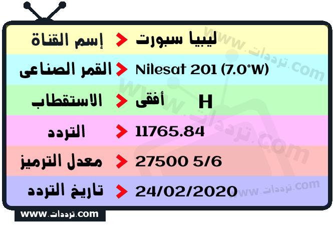 تردد قناة ليبيا سبورت على القمر نايل سات 201 7 غرب 2024